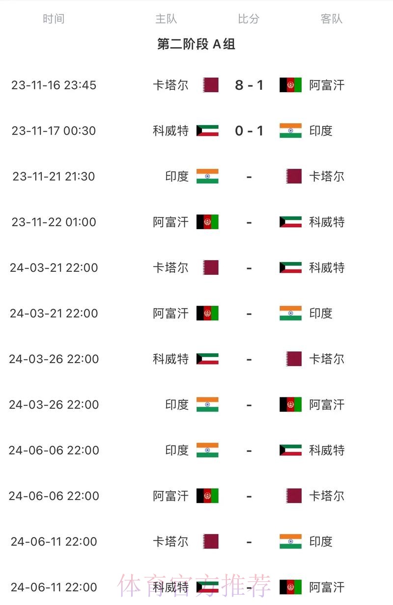 2026世界杯完整赛程完整版赛事详情怎么看