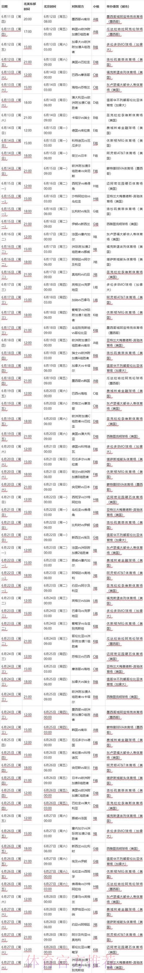 2026世界杯比赛时间完整版最新时间表查询入口 2026世界杯比赛时间完整版最新时间表查询入口