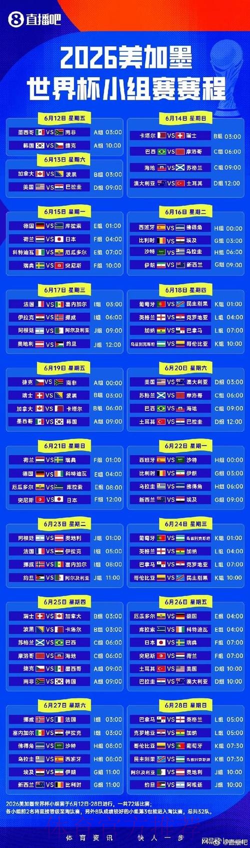 2026世界杯小组赛赛程一览完整安排在哪里看 2026世界杯小组赛赛程一览完整安排在哪里看