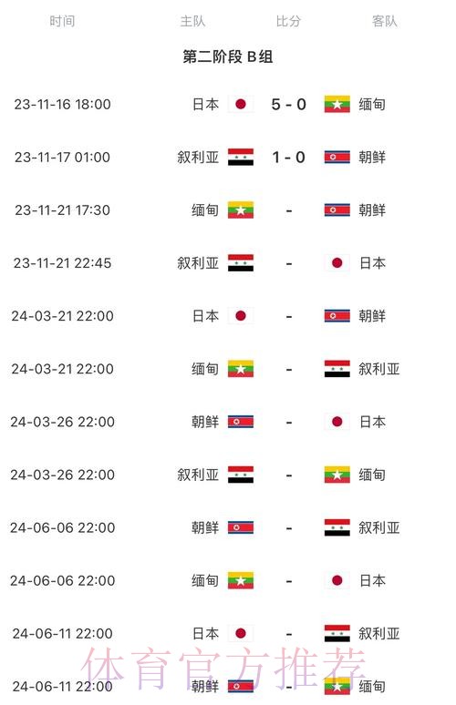 2026世界杯完整赛程完整版全程直播实时查看 2026世界杯完整赛程完整版全程直播实时查看