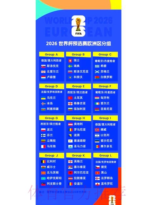 2026世界杯小组赛赛程高清版完整安排怎么看 2026世界杯小组赛赛程高清版完整安排怎么看
